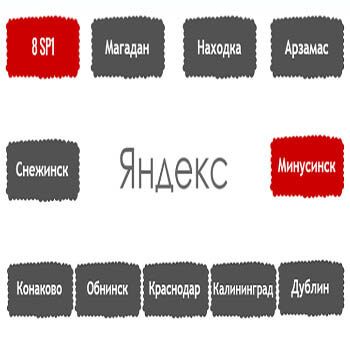Перечень алгоритмов поисковой системы Яндекс в хронологическом порядке в Тамбове